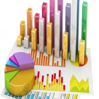 Get Statistics Software Assignment Help from BookMyEssay